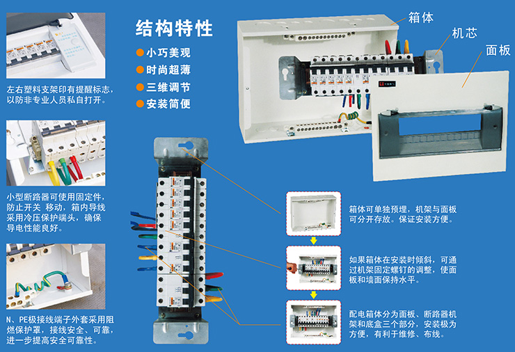 結(jié)構(gòu)特性 結(jié)構(gòu)特性