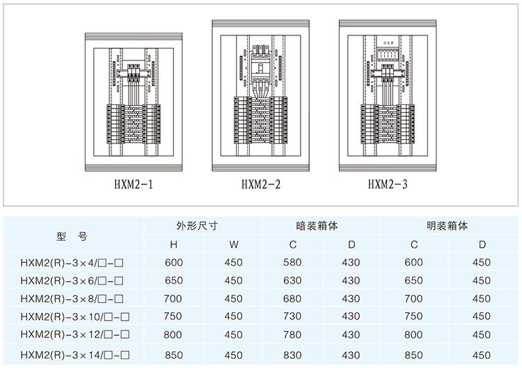 安裝方案圖 安裝方案圖