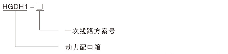 產(chǎn)品型號(hào)及含義 產(chǎn)品型號(hào)及含義